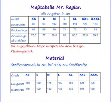 Ebook Raglanshirt Mister Raglan Gr. XS-XXXL